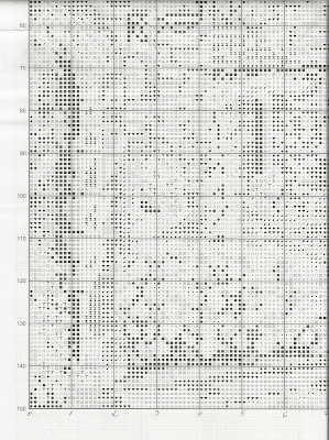 cross stitching patterns, cross stitching for beginners, cross stitching kits, cross stitch patterns free to download, cross stitch patterns free printable, cross stitch patterns download, free counted cross stitch charts, cross stitch designs for wall hanging, easy cross stitch patterns, cross stitch designs with graphs, cross stitch patterns, cross stitch, cross stitch kits, free cross stitch patterns, how to cross stitch, cross stitch designs free download pdf,