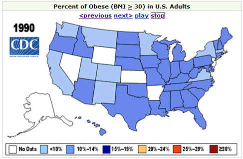 obesity rates in America