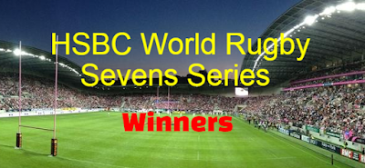 World Rugby Sevens Series, championship,champions- winners, list, by year, history.