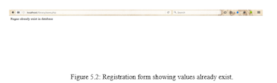 Figure 5.2: Registration form showing values already exist.