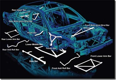 Cutaway_of_Components_2