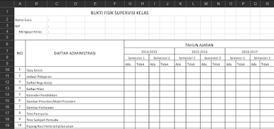 Download Bukti Fisik Supervisi Kelas Lengkap Terbaru 2017