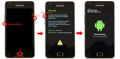 How To Flash or Upgrade Samsung Smartphone Devices Using Odin
