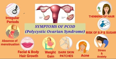 SYMPTOMS OF PCOD IN HINDI ,POLYCYSTIC OVARIAN SYNDROME