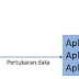 Sumber Data Sistem Kesehatan Nasional