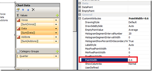 PointWidth property
