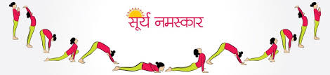 Surya Namaskar Mantra