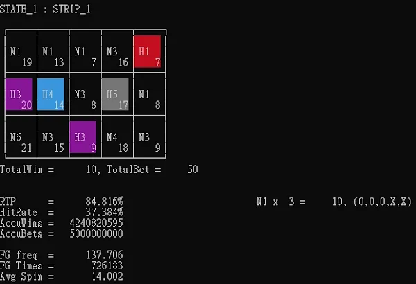 DaMaoZhaoCai (Skywind) Simulation Result