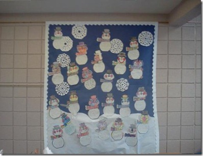 snowman board