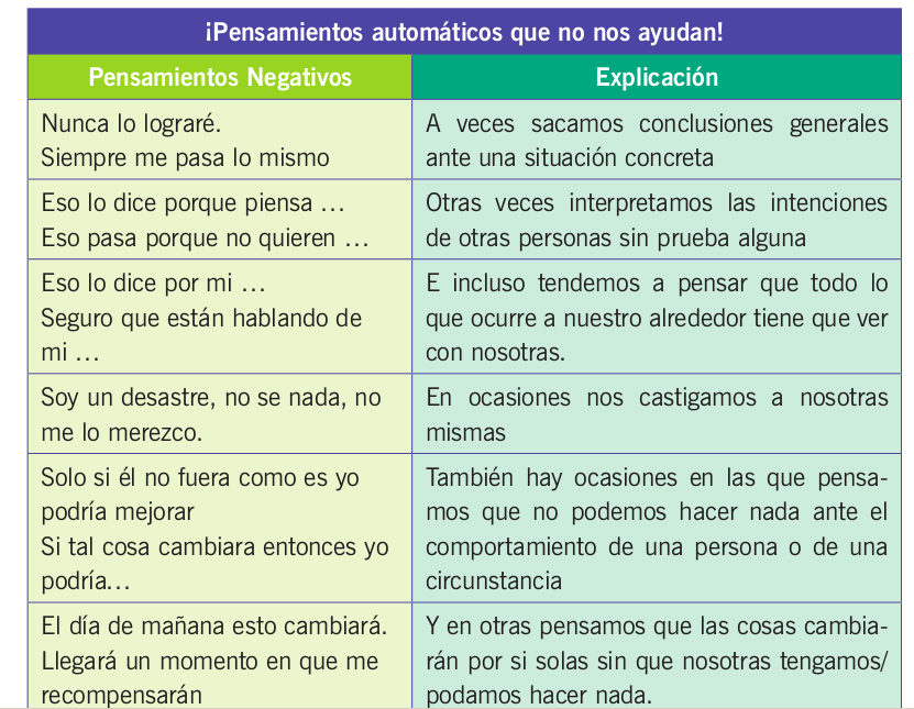 El Blog De La Orientación Laboral: PENSAMIENTOS 