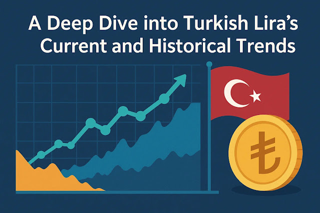 トルコリラの現状と過去の推移を徹底解説