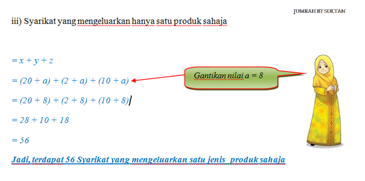 BLOG Cikgu Jumrah: Soalan Forum Matematik Asas