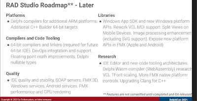 RAD Studio, Delphi и C++Builder roadmap