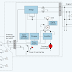 Aircraft Temperature Gauge 4 Wire Schematic