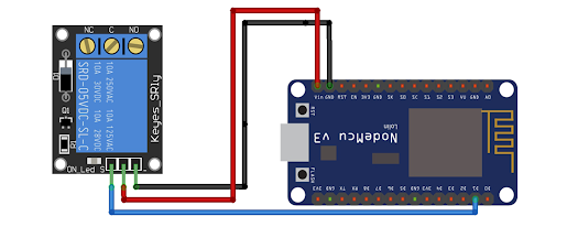 NodeMCU+Relay Module