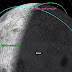 Isro prevents Chandrayaan-2 collision with Nasa's LRO
