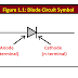 Diode-Operating modes-types-i-v characteristics-advantages-disadvantages