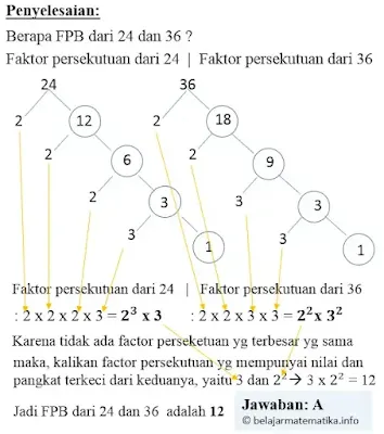 contoh soal-25 kpk dan fpb