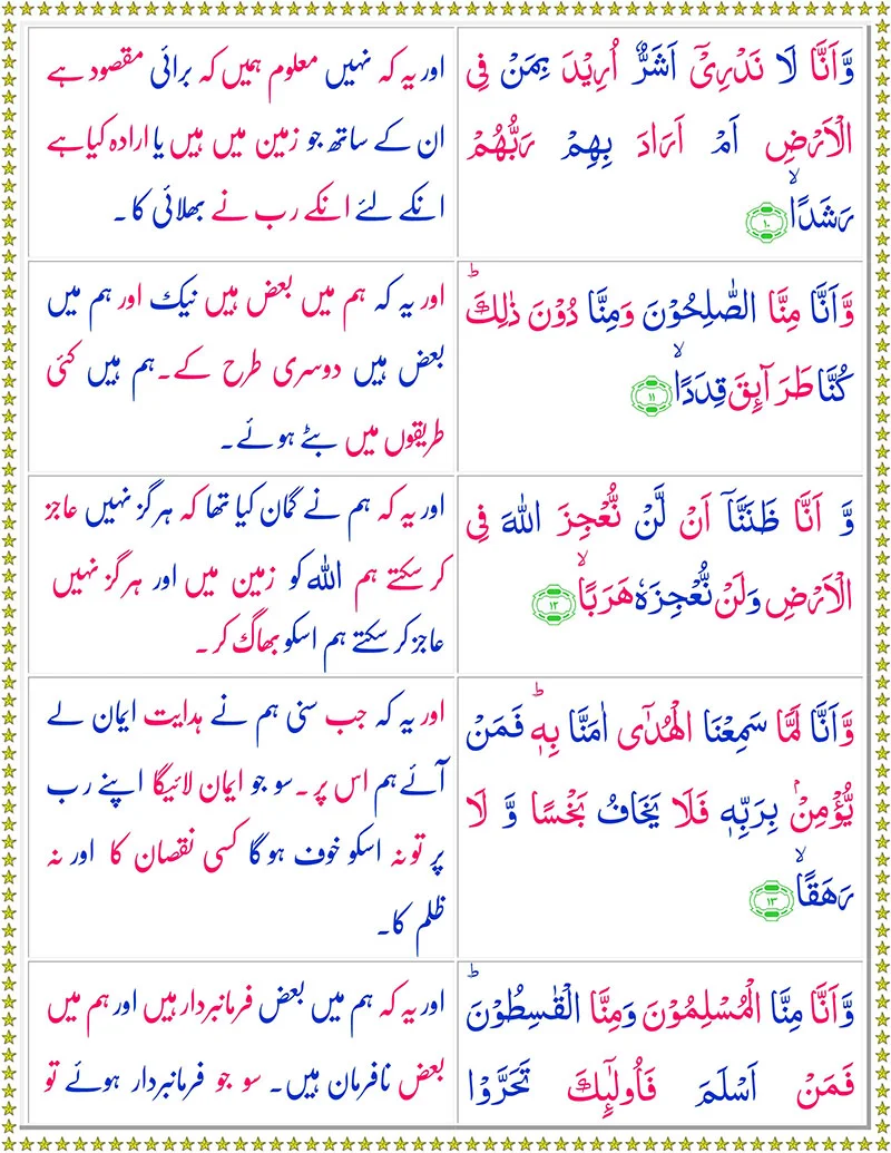 Surah Al-Jinn with Urdu Translation,Quran,Quran with Urdu Translation,