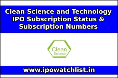 Clean Science and Technology IPO Subscription Status