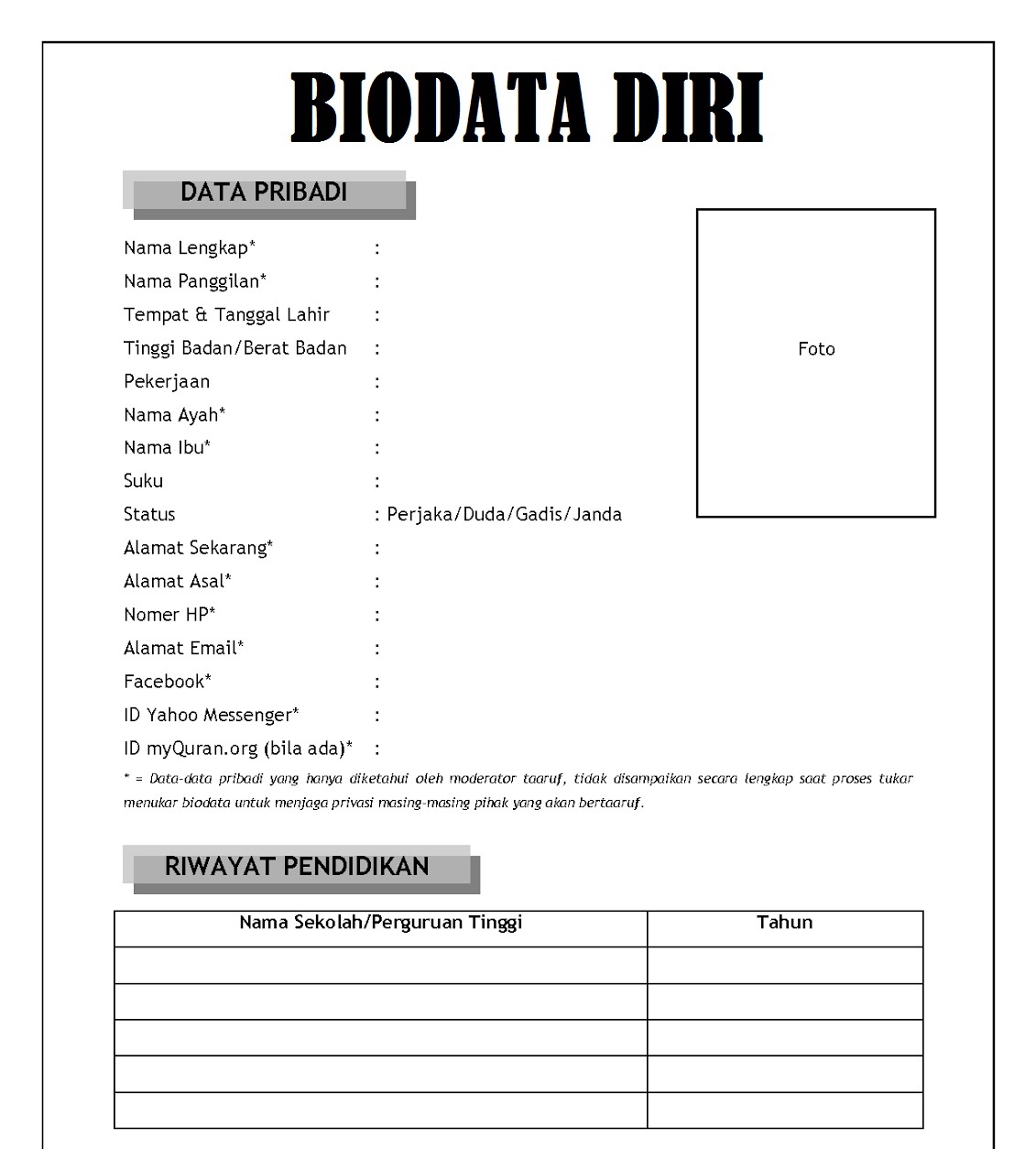 Contoh Biodata Pribadi/Diri Dan Riwayat Hidup Lengkap