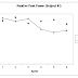 Creatine + BiCarbonate: A Synergistic Duo for Exercise Performance