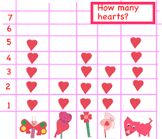 Kindergarten Valentine Lesson Plans