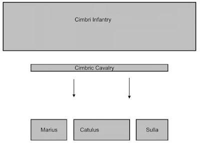 Battle of Vercelli