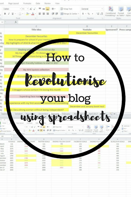 How to revolutionize your blog using spreadsheets. Nourish ME: www.nourishmeblog.co.uk