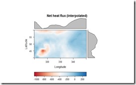 Rplot07