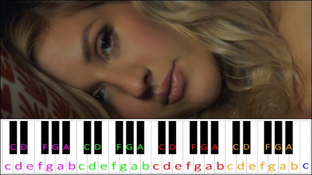 Outside by Calvin Harris ft. Ellie Goulding Piano / Keyboard Easy Letter Notes for Beginners