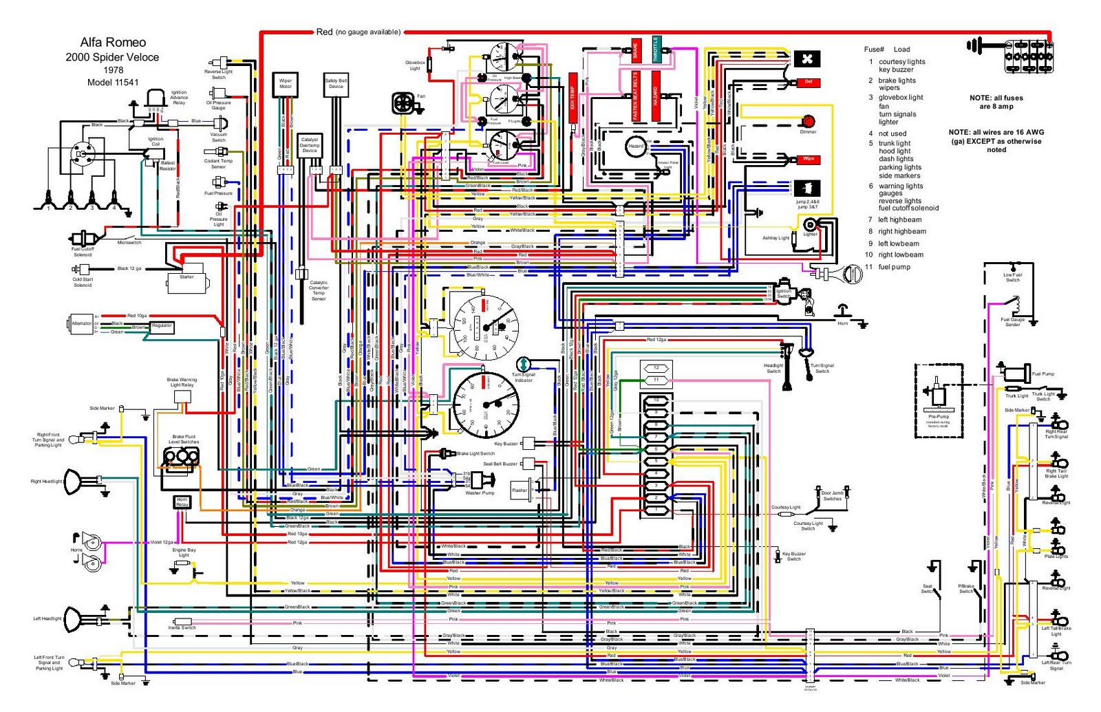 Automotive Wiring Diagrams For Dummies Automotive Wiring On Car Wiring Diagrams App