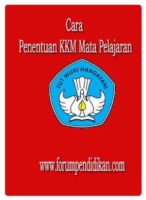 Cara Penentuan KKM Mata Pelajaran