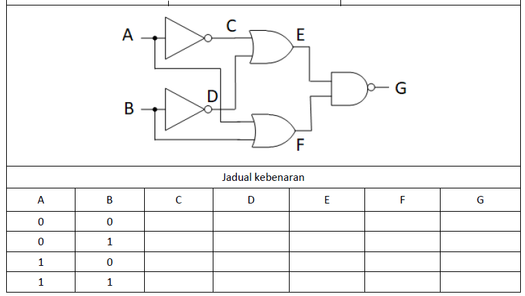 Cg Sopi: Nota Fizik Tingkatan 5 : Elektronik - 4.4 