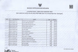 Link Pengumuman Hasil Tes SKB CPNS 2018 Kab. Grobogan