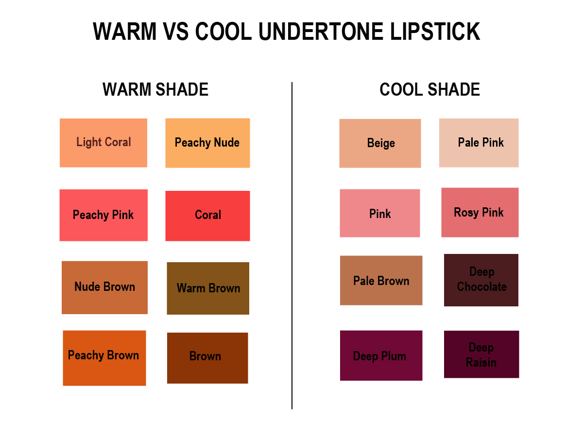 Best lipstick colors for cool skin tones