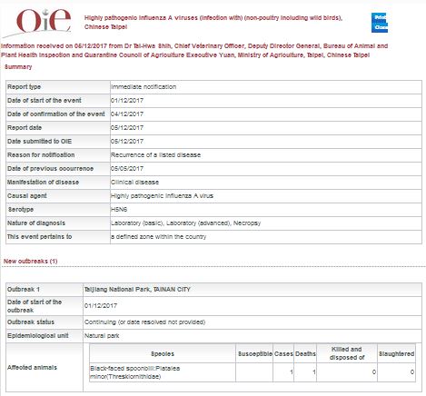 http://www.oie.int/wahis_2/public/wahid.php/Reviewreport/Review?page_refer=MapFullEventReport&reportid=25340