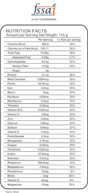 weight management shake