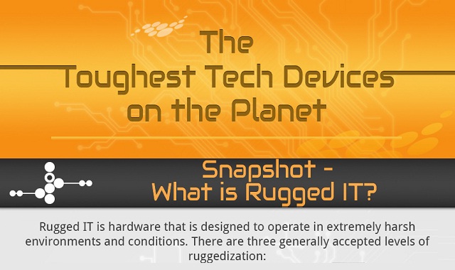 Image: The Toughest Tech Devices on the Planet #infographic