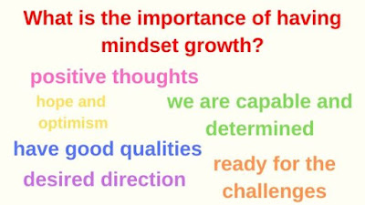 importance of having mindset growth