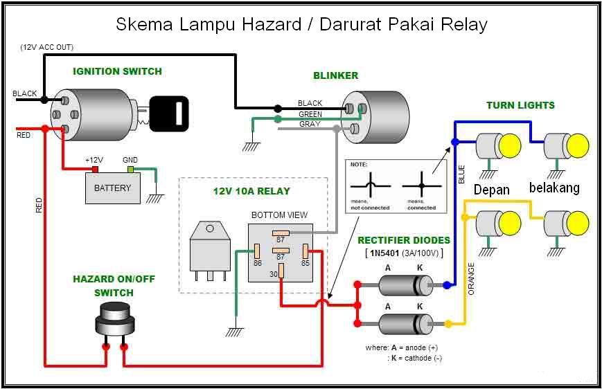 SOLUSI BATTERY Koleksi Skema  Lampu  Darurat Hazard 