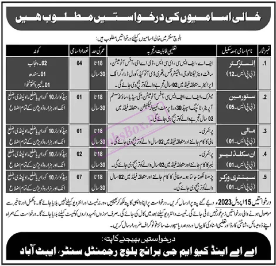 Pak Army Civil Vacancies in Baloch Regimental Center Abbottabad 2023 - Latest Advertisement