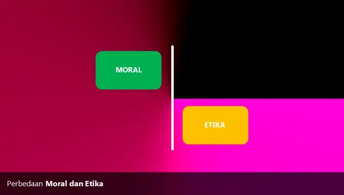 Perbedaan Moral dan Etika