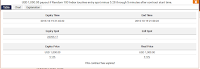 EXPLORING RANDOM 100 INDEX IN MAKING MORE MONEY FROM HOME