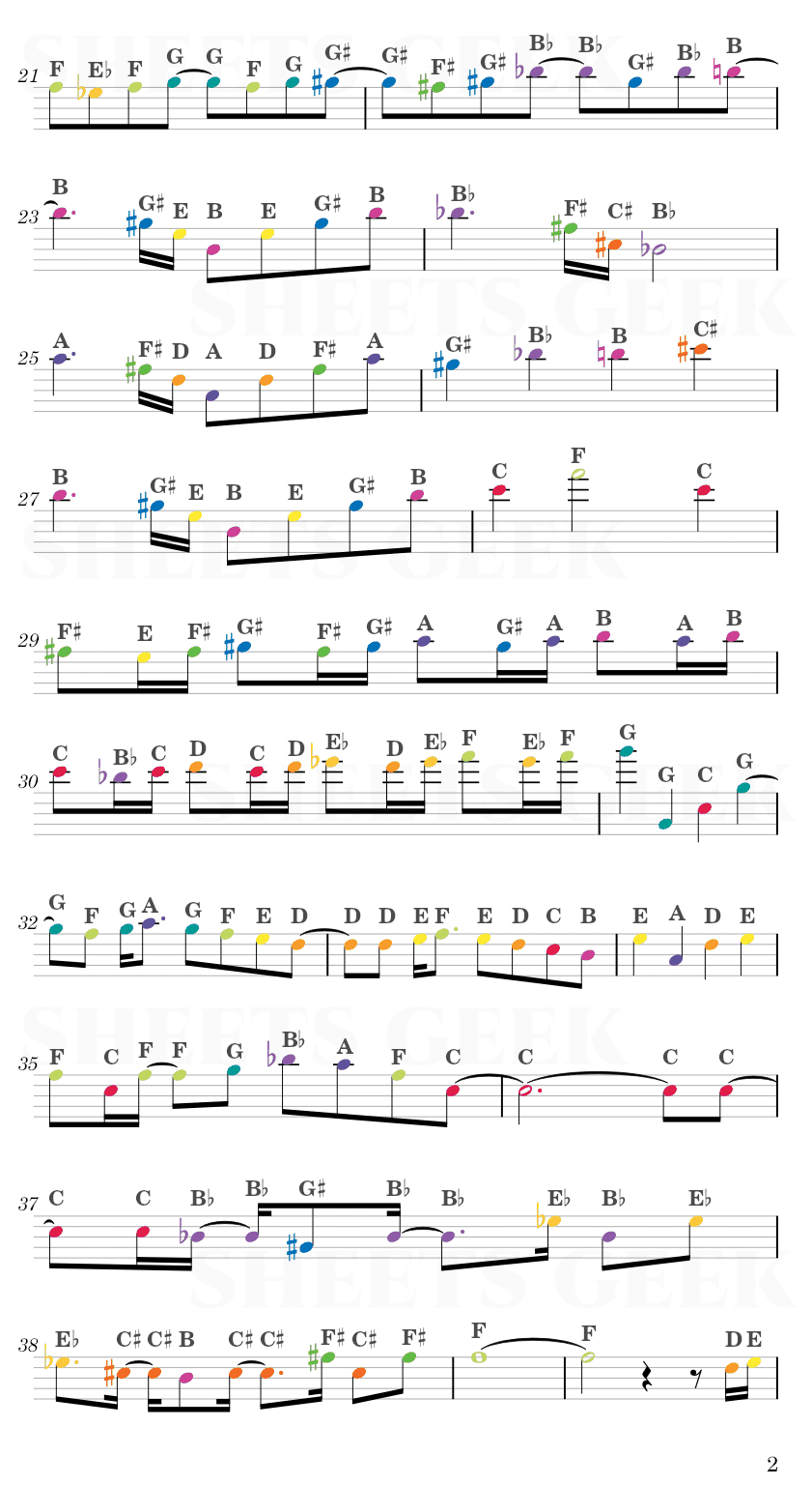 Wii Sports Resort Theme Easy Sheet Music Free for piano, keyboard, flute, violin, sax, cello page 2