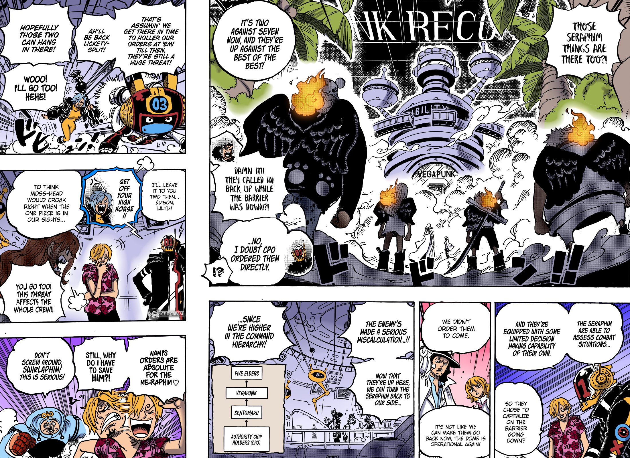 One Piece 1072 Colored Full Chapter The Weight Of Memory