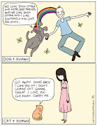 Are you a cat or dog person? Choosing between only those two animals, . (cat dog)