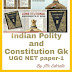 INDIAN POLITY & CONSTITUTION GK