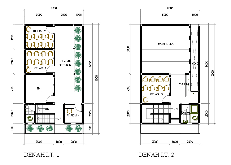 Menakjubkan Denah Rumah Minimalis 1 Lantai Type 36