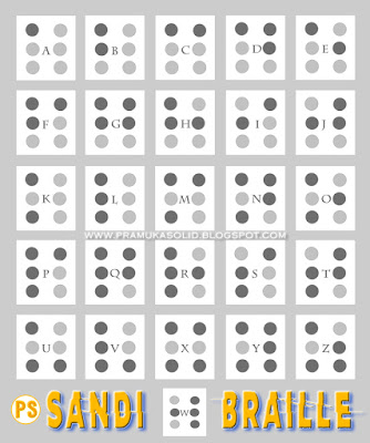 Cara Mudah Menghafal Braille